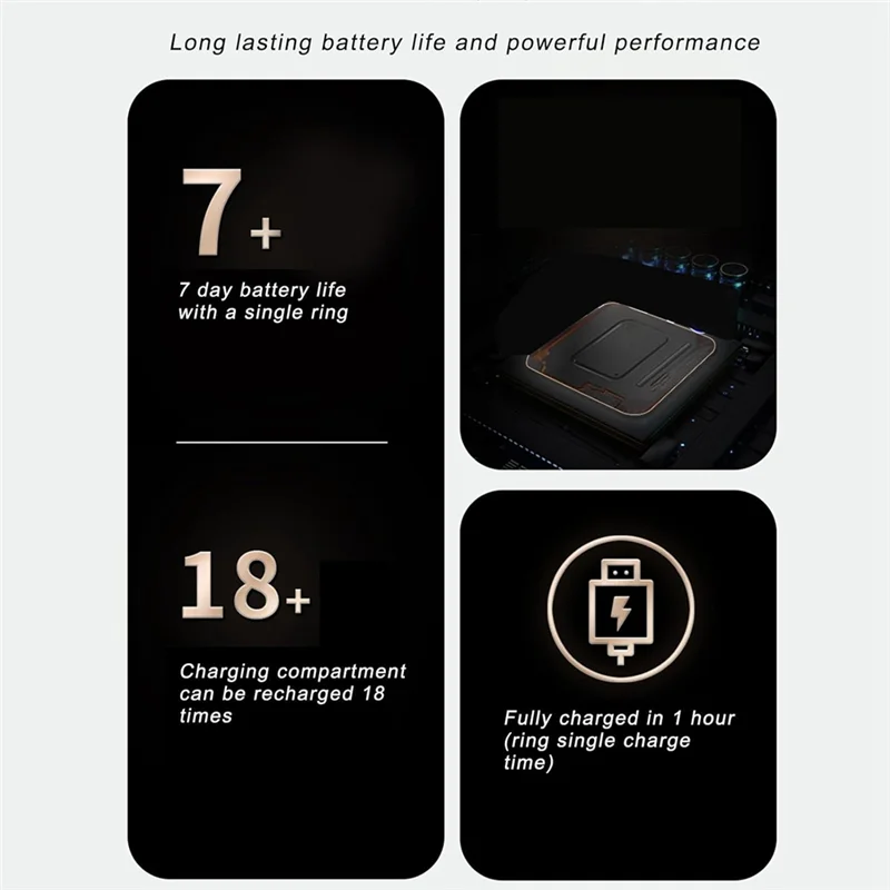 ELECT-Intelligent Ring Health Tracker Multifunctional Health Monitoring Ring Multi-Motion Mode Smart Ring Health Tracker