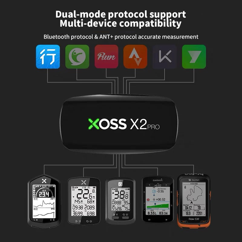 XOSS X2 Pro Wireless Health Fitness Smart Bicycle IPX7 Waterproof Sensor Chest Strap Heart Rate Sensor Monitor Bluetooth ANT