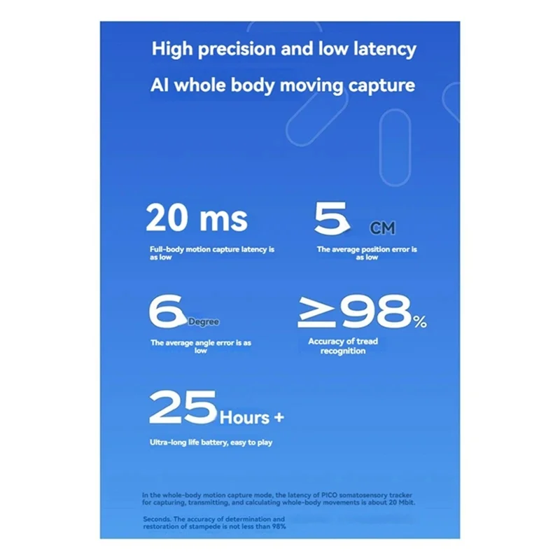 AAAEL-Motion Tracker 2.0 AI Full Body Somatosensory Tracking Low Latency Body Somatosensory Tracker