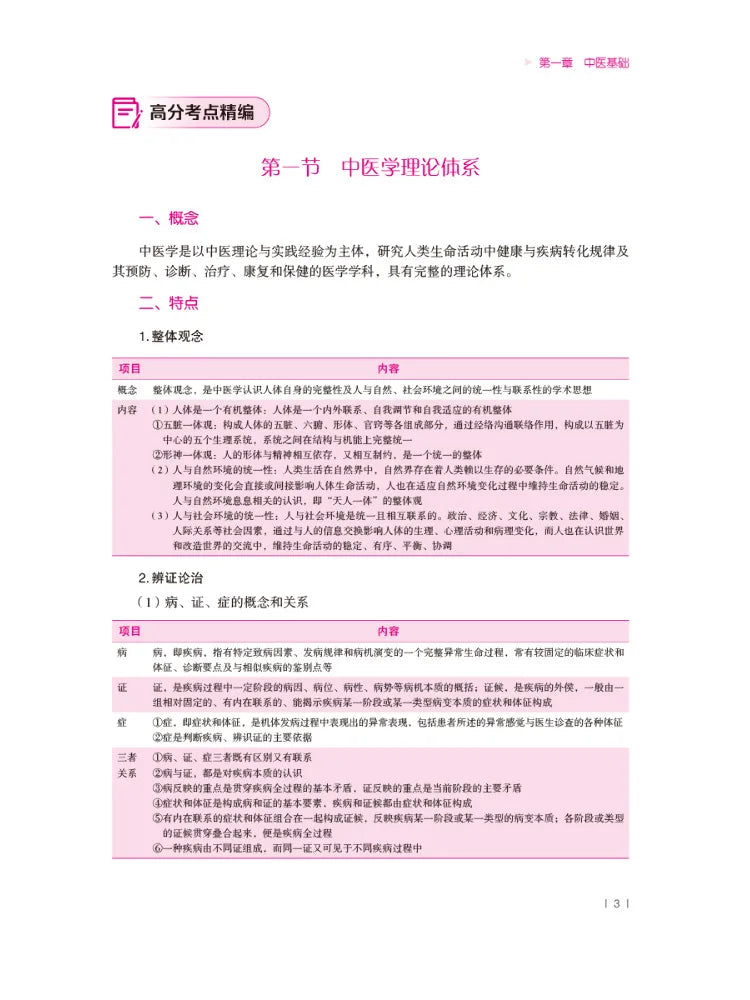 Book-Winshare Traditional Chinese Medicine Internal Medicine Exam Key Points Pocket Note