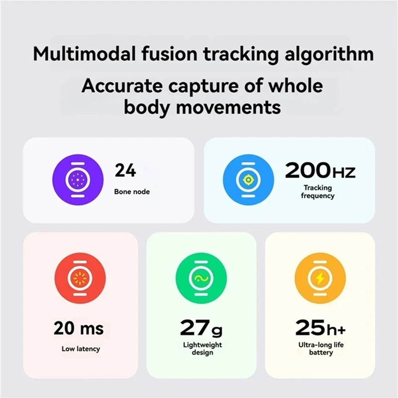 AAAEL-Motion Tracker 2.0 AI Full Body Somatosensory Tracking Low Latency Body Somatosensory Tracker