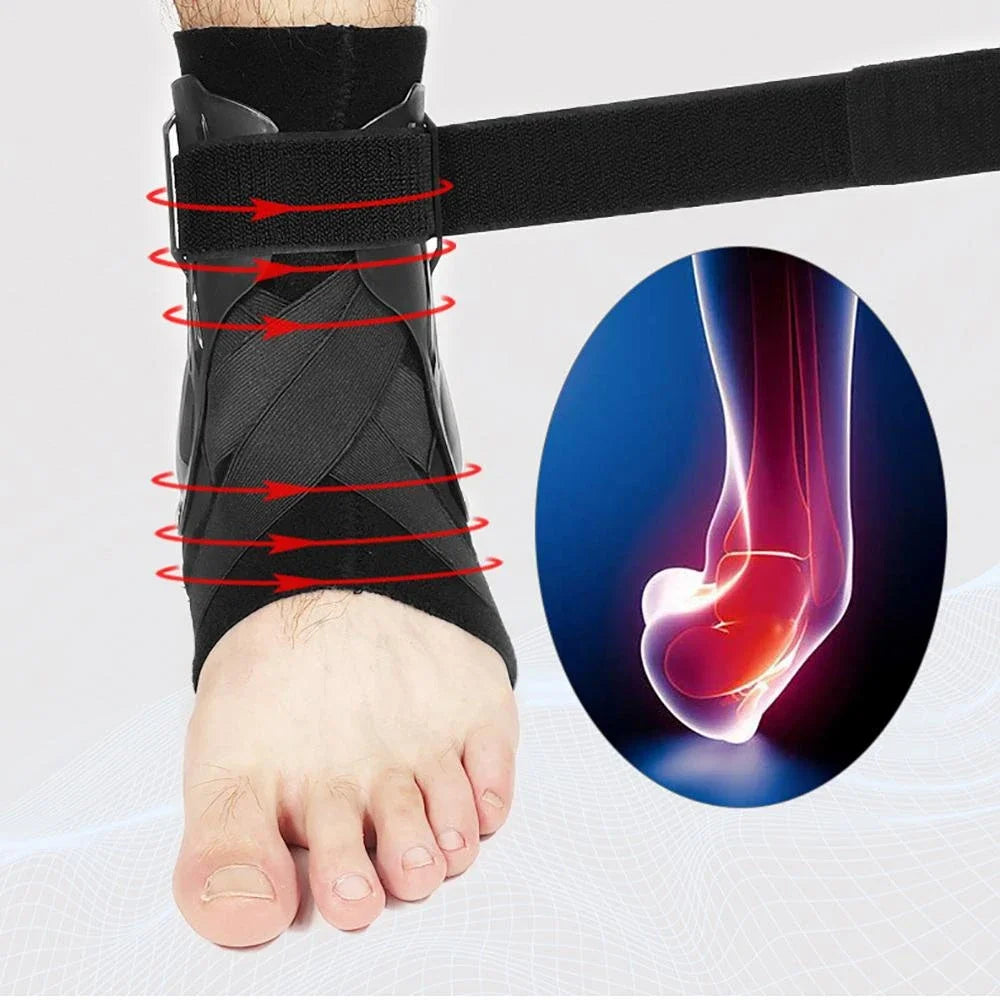 Ankle Brace for Sprained Ankle Support with Side Stabilizers for Men Women Ankle Splint Stabilizer Recovery Tendonitis