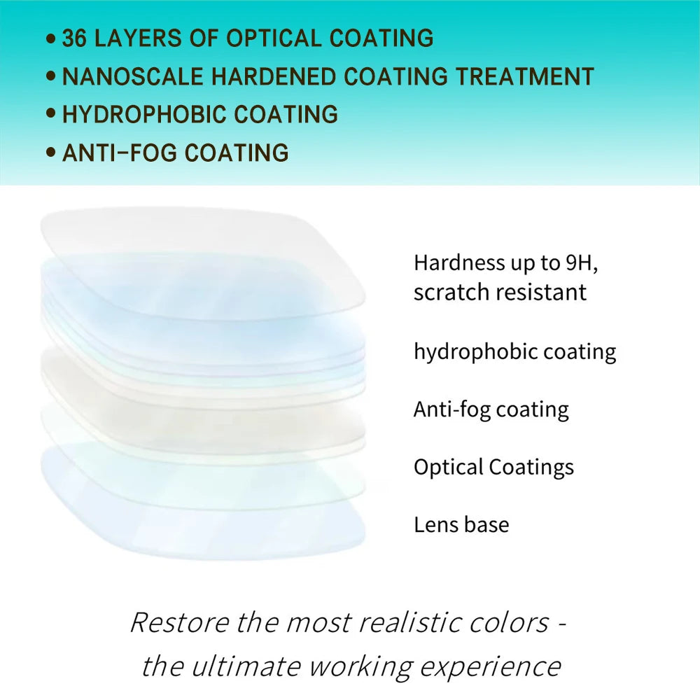 5 PCS Dental Mirror Anti-fog High Definition Oral Mirror for Teeth Examination Single Sided and Double Sided Mirror 18 22 24mm